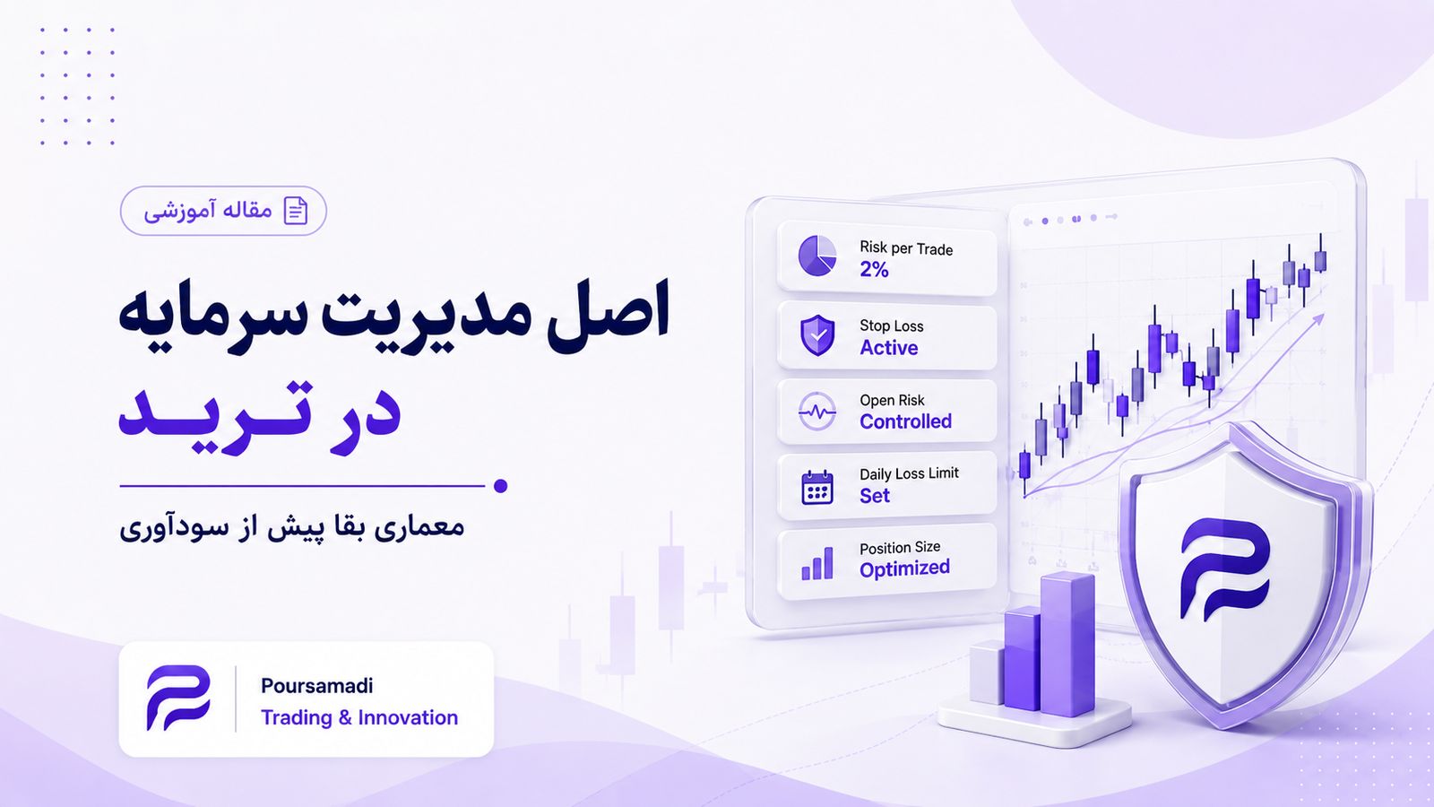 استراتژی SP2L