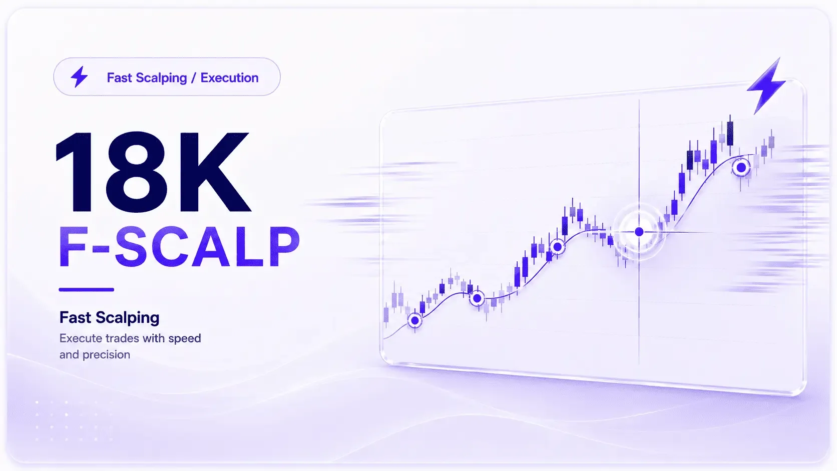 هایلایت 18K F-Scalp