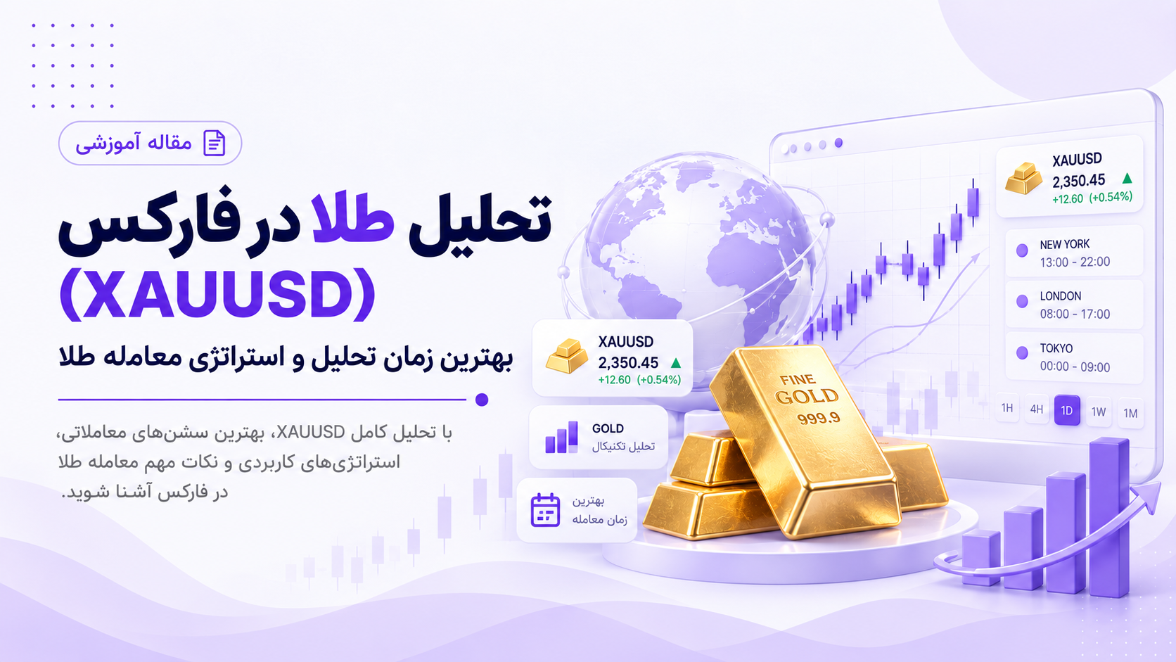 معاملات طلا در فارکس