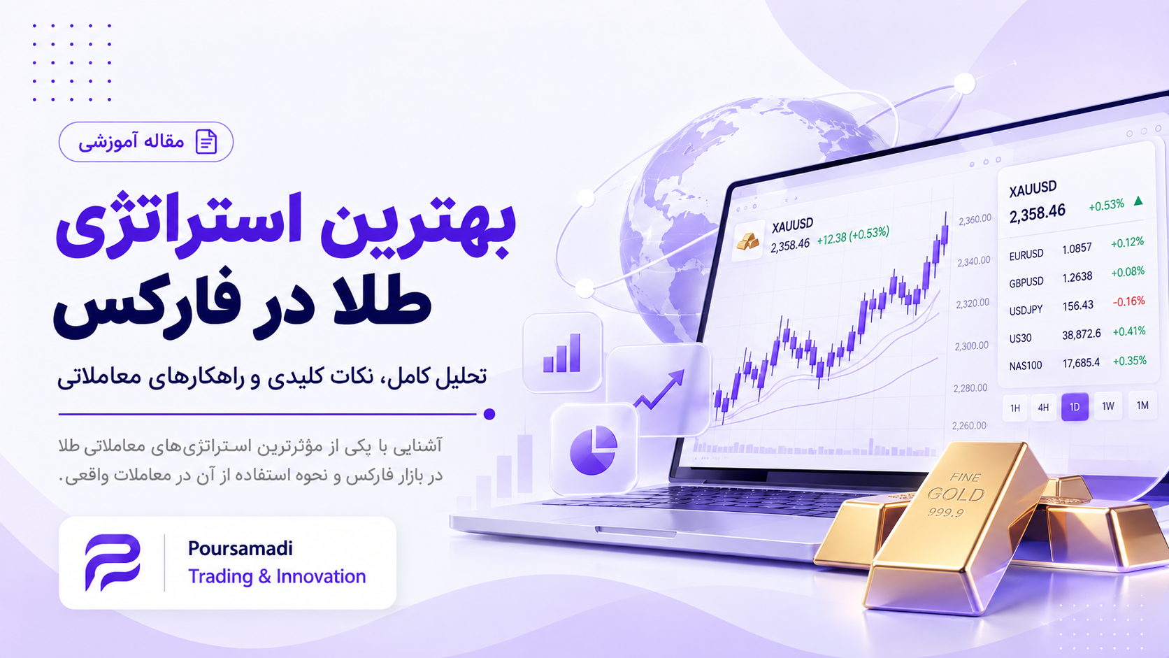 بهترین استراتژی طلا در فارکس چیست؟ 7 دلیل برای انتخاب روش پورصمدی